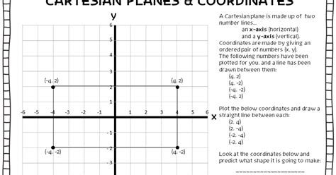 the horizontal line on a cartesian coordinate plane. . Cartesian plane questions and answers